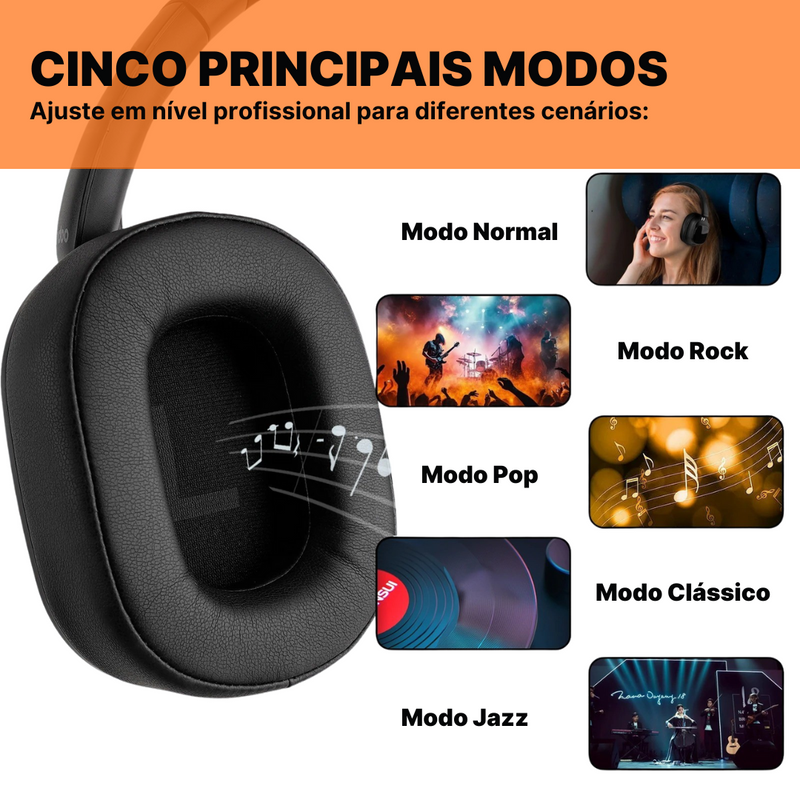 Headset Bluetooth Siindoo com Cancelamento de Ruído Ativo e Tela LED Touch