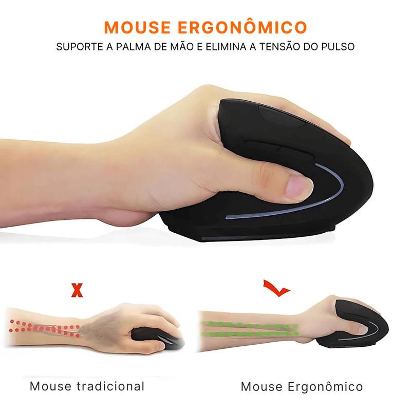 Mouse Ergonômico Sem Fio ErgoWave Pro Com Conexão 2.4GHz e Bluetooth