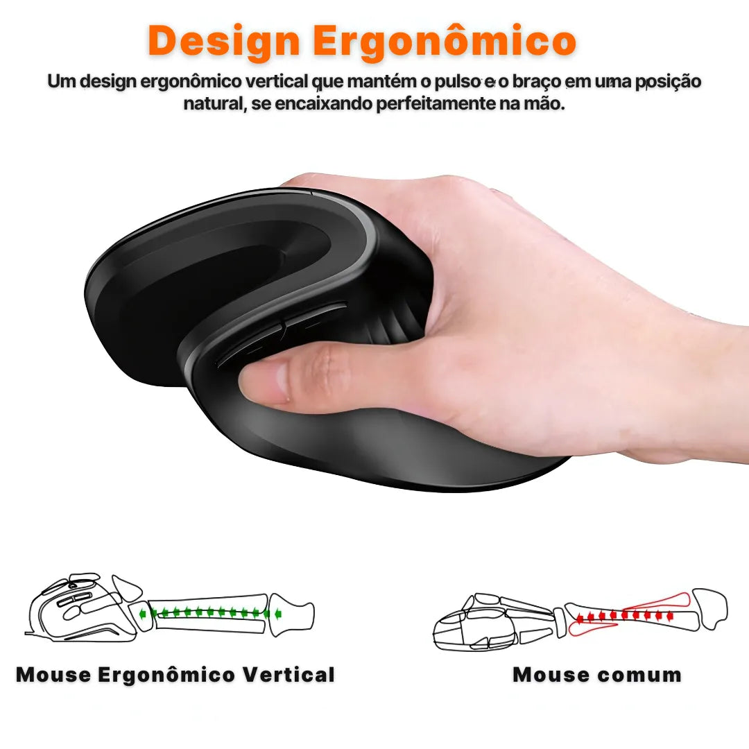 Mouse Ergonômico Vertical Sem Fio HandEase