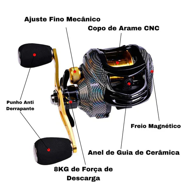 Carretilha de Pesca Linnhue + Brinde Exclusivo