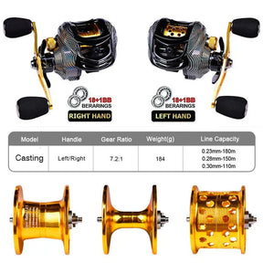 Carretilha de Pesca Linnhue + Brinde Exclusivo