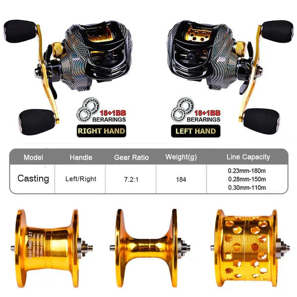 Carretilha de Pesca Linnhue + Brinde Exclusivo