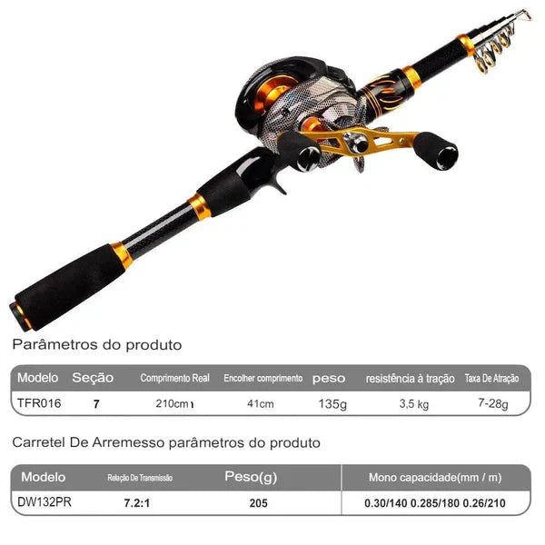 Carretilha de Pesca Linnhue + Brinde Exclusivo
